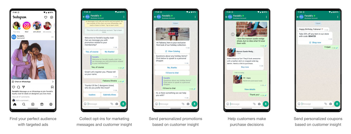 Règles relatives à l’envoi de promotions personnalisées à la clientèle sur WhatsApp