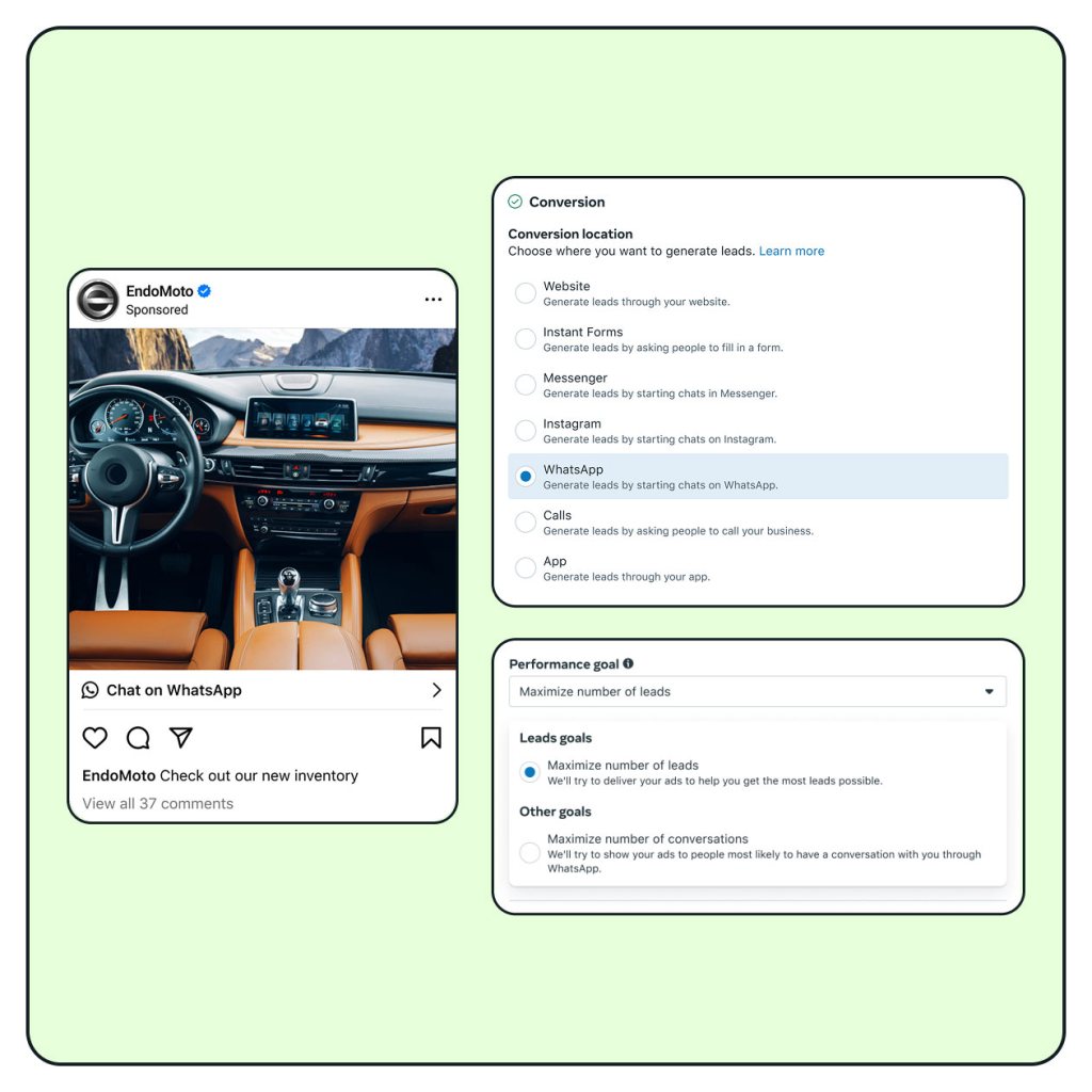 A graphic example of creating and optimizing an Ad