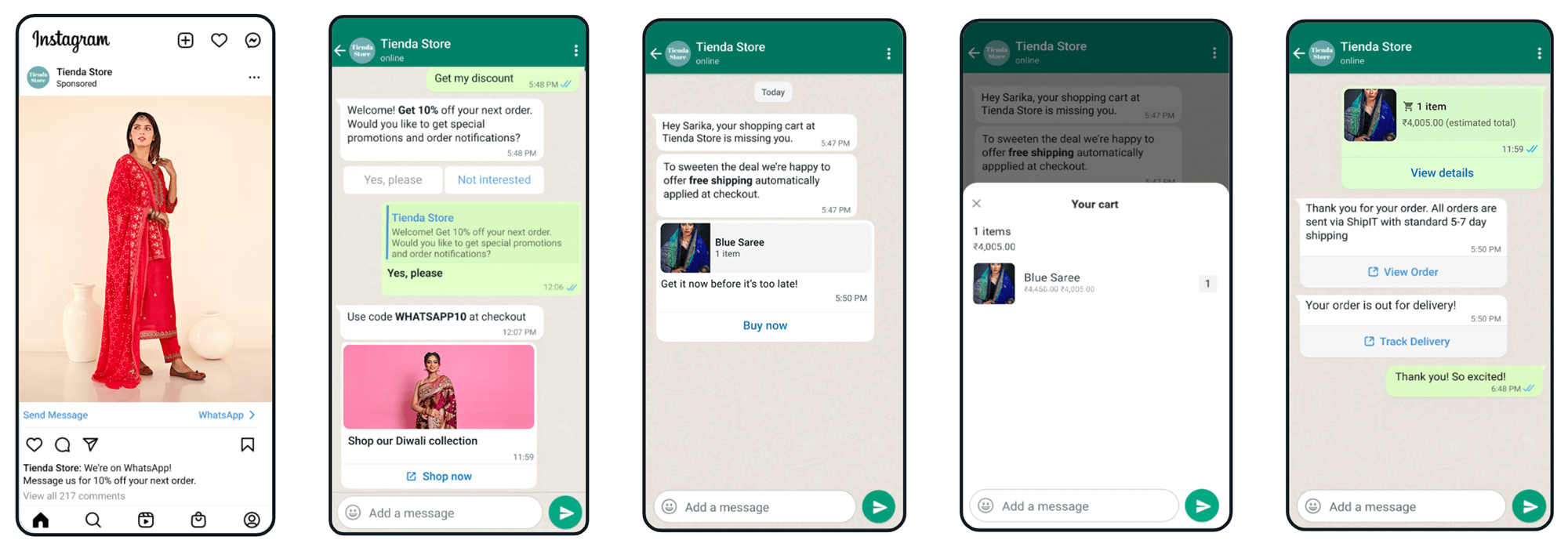 Plusieurs exemples d’une expérience de messagerie de bout en bout du point de vue de la clientèle