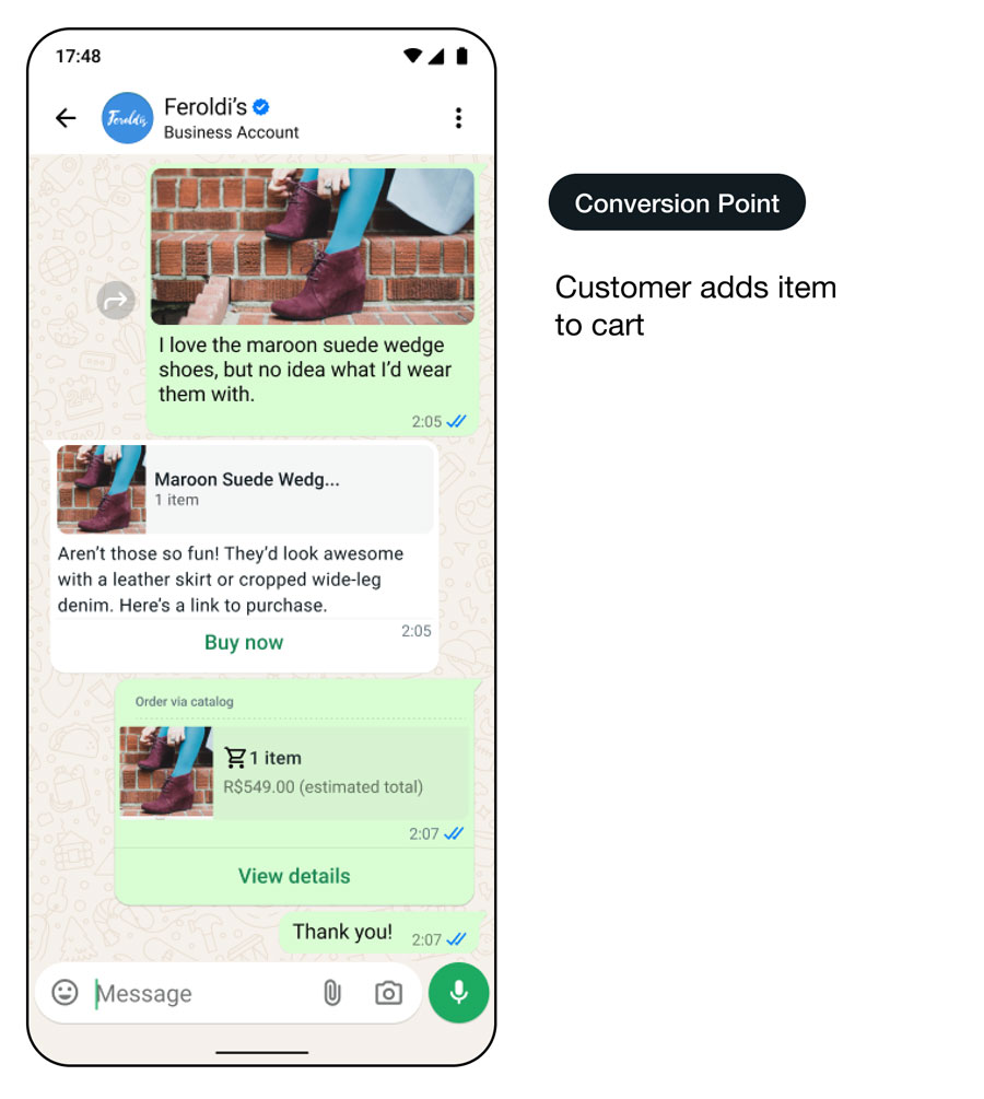 Démo d’une interface d’utilisation de WhatsApp diffusant des promotions performantes : point de conversion