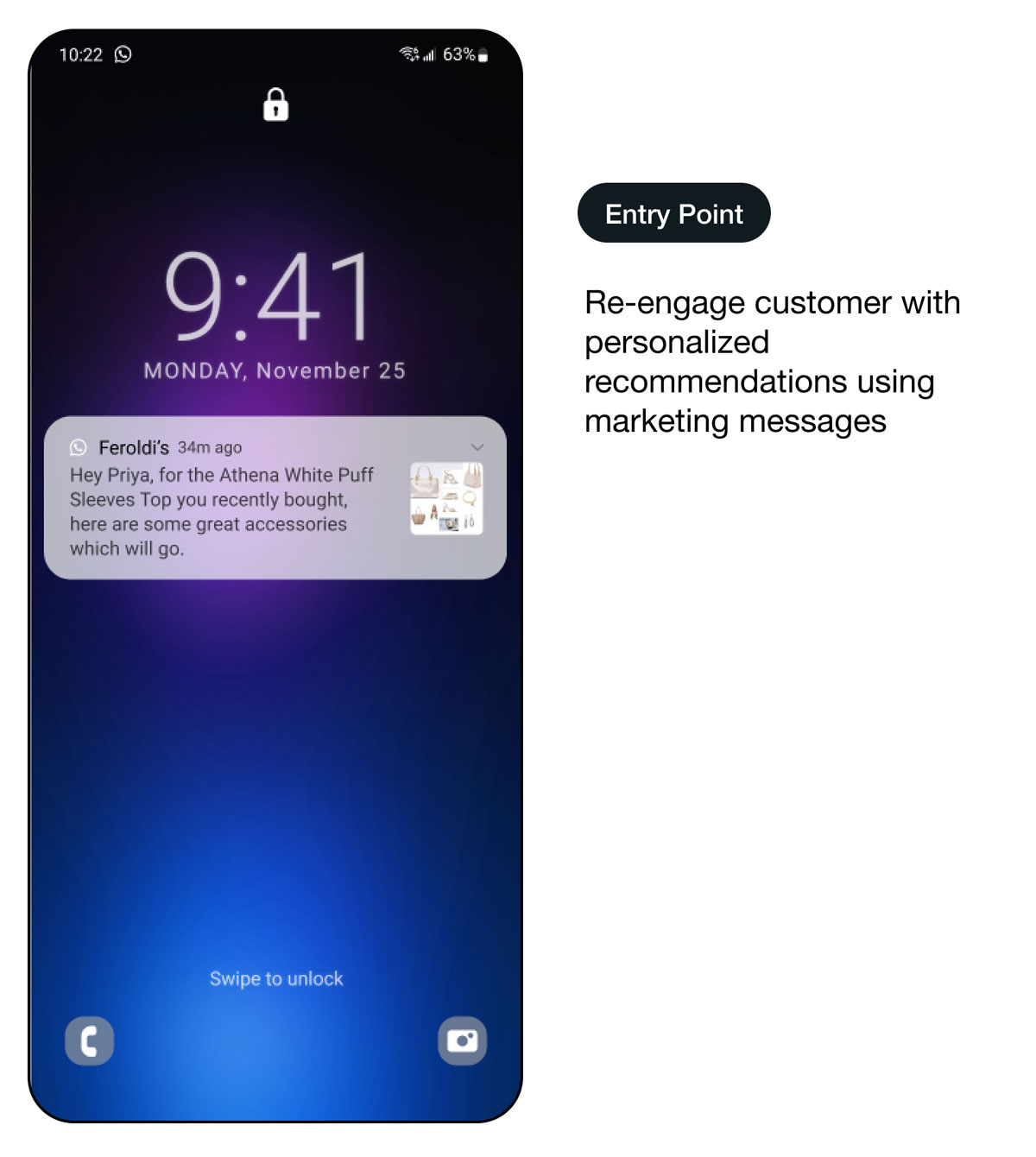 Démo d’une interface d’utilisation de WhatsApp qui ravive l’intérêt des acheteur·ses avec des produits connexes - point d’entrée