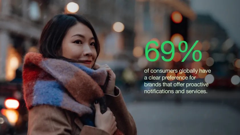 D’après le guide complet du service clientèle pendant les fêtes de Freshdesk, 69 % des consommateurs et des consommatrices du monde entier préfèrent les marques qui envoient des notifications et proposent des services de manière proactive.