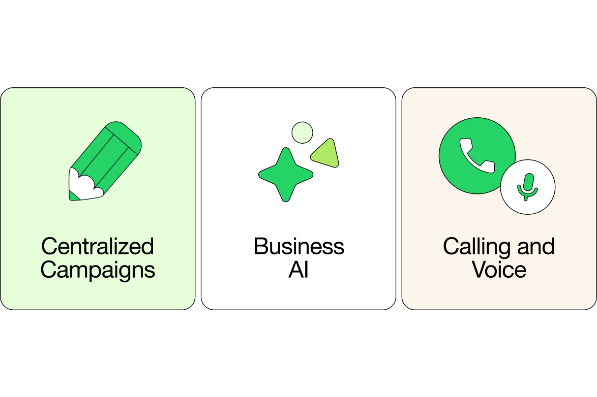 Campanhas centralizadas, Business AI e Ligações e voz
