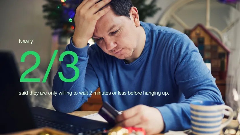 Dans une étude d’Arise, près de deux tiers des personnes interrogées affirment être prêtes à patienter au maximum deux minutes avant de raccrocher, comme indiqué dans l’article de 2019 "Customer Service Frustration Series: Phone Hold Times".