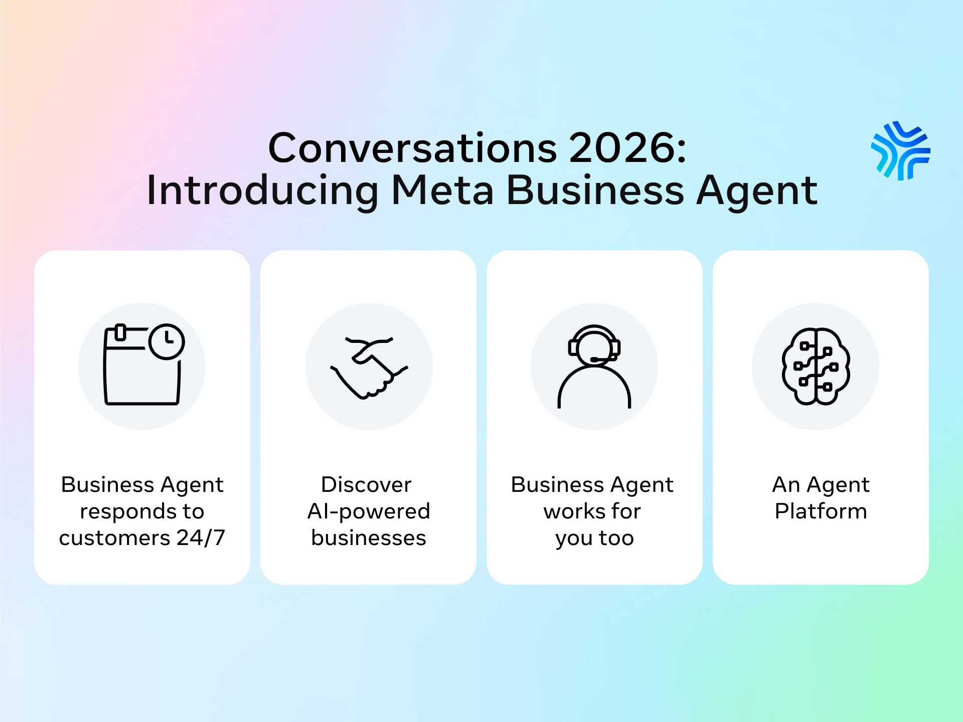 overview and illustrations of Meta Business Agent and Agent Platform AI agent capabilities