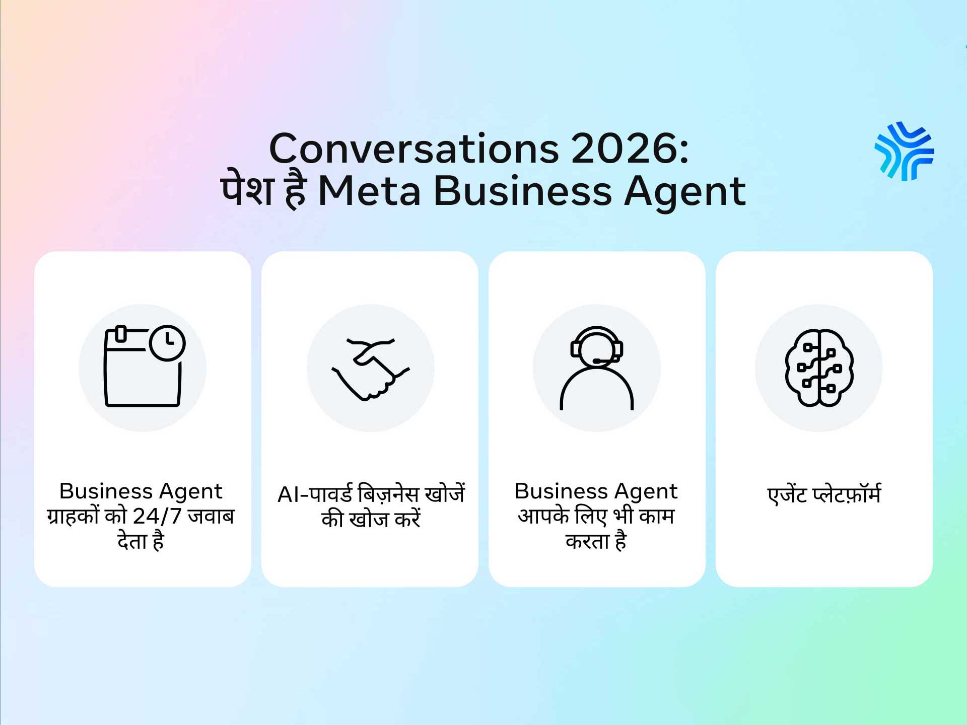 Meta Business Agent और Agent Platform के AI एजेंट की क्षमताओं का ओवरव्यू और इलस्ट्रेशन