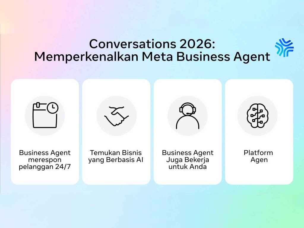 ringkasan dan ilustrasi kemampuan agen Meta Business Agent dan Agen Platform AI