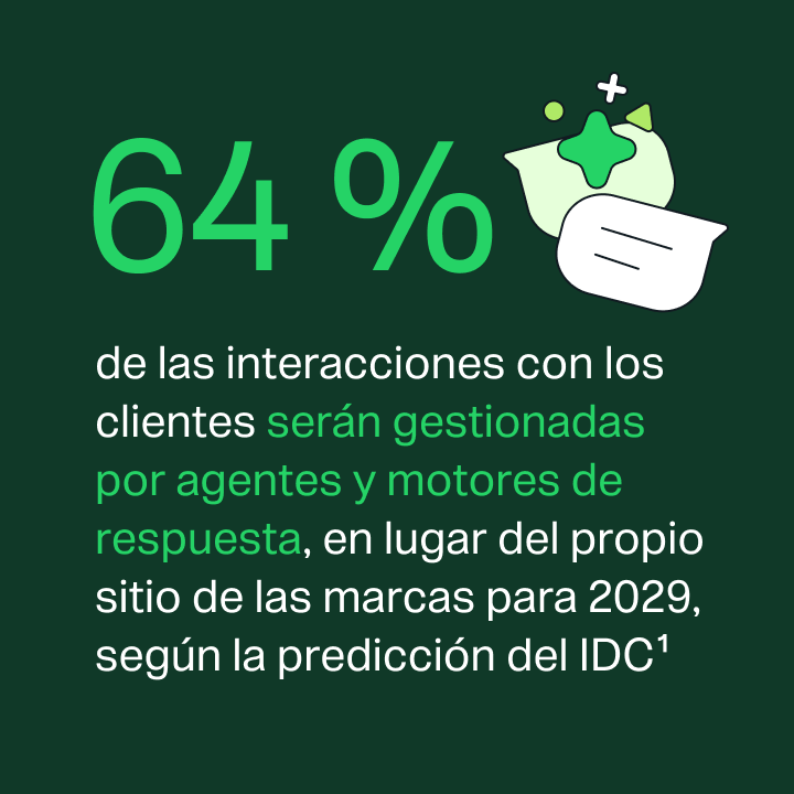 IDC predicts 64% of customer interactions will run through agents and answer engines rather than a brand’s own site by 2029