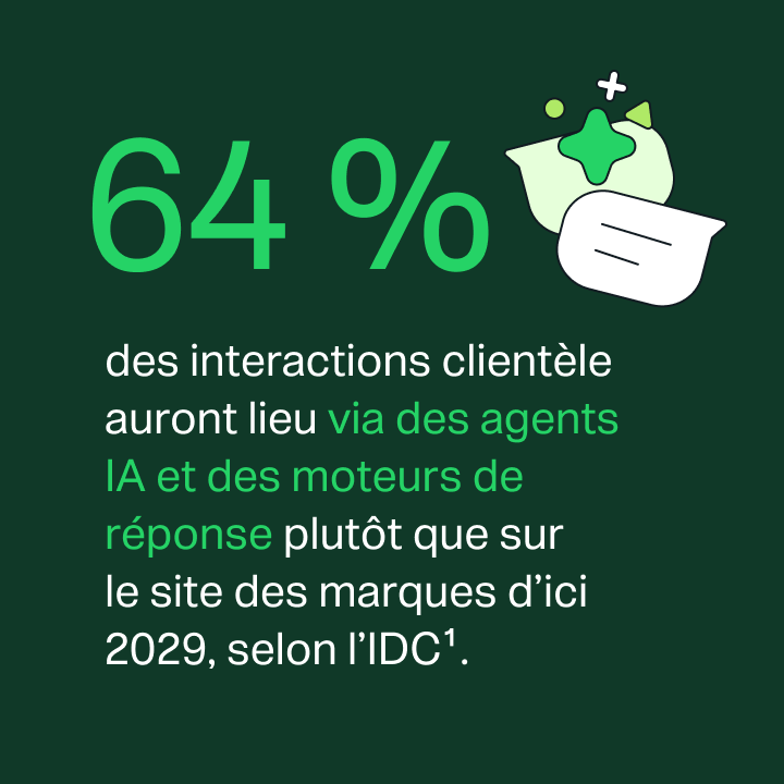 IDC predicts 64% of customer interactions will run through agents and answer engines rather than a brand’s own site by 2029
