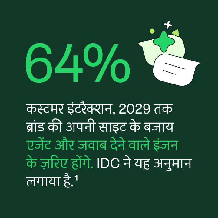 IDC predicts 64% of customer interactions will run through agents and answer engines rather than a brand’s own site by 2029