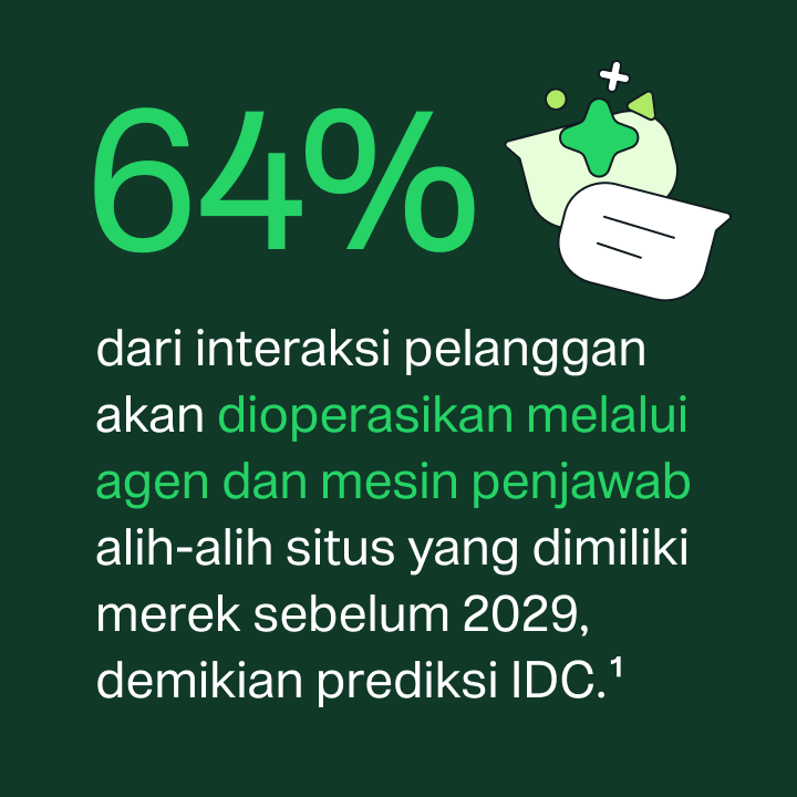 IDC predicts 64% of customer interactions will run through agents and answer engines rather than a brand’s own site by 2029