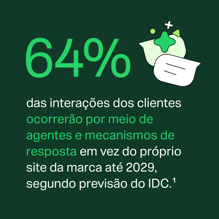 IDC predicts 64% of customer interactions will run through agents and answer engines rather than a brand’s own site by 2029