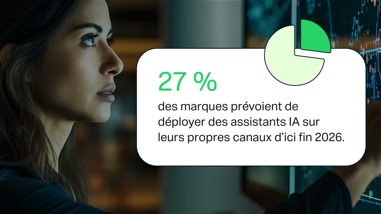 IDC prévoit que 27 % des marques lanceront des agents de conciergerie sur leurs canaux détenus d’ici fin 2026.