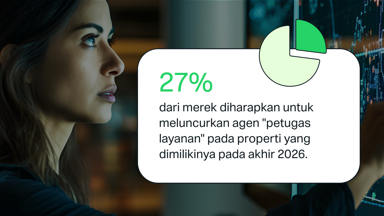 IDC memprediksi bahwa 27% merek diperkirakan akan meluncurkan agen concierge di properti miliknya pada akhir tahun 2026.